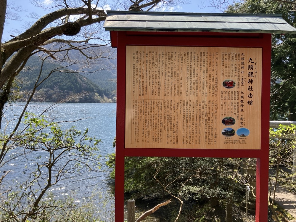 九頭龍神社の看板